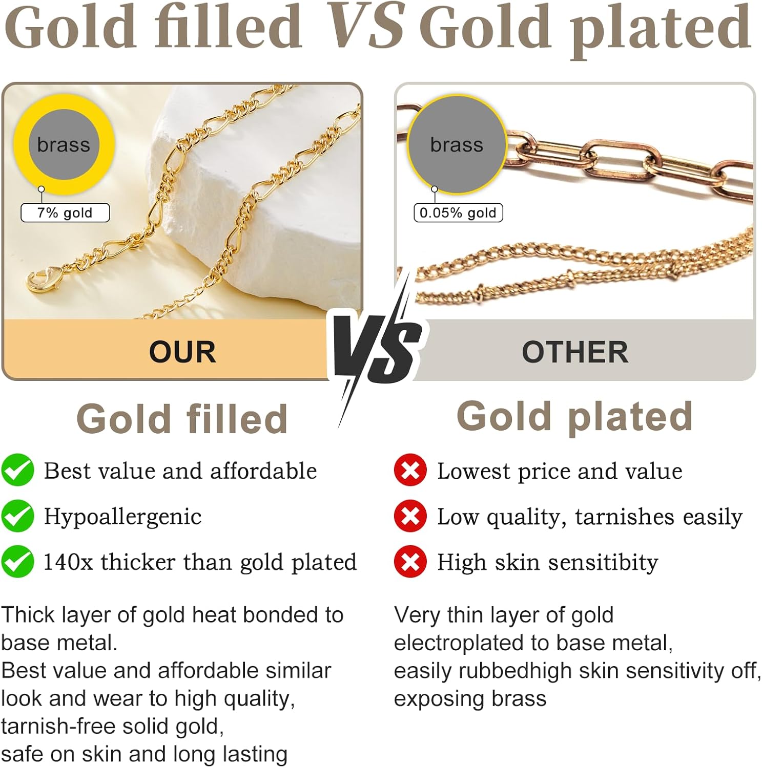 Poxtex Gold Bracelets for Women, 14K Real Gold Dainty 7